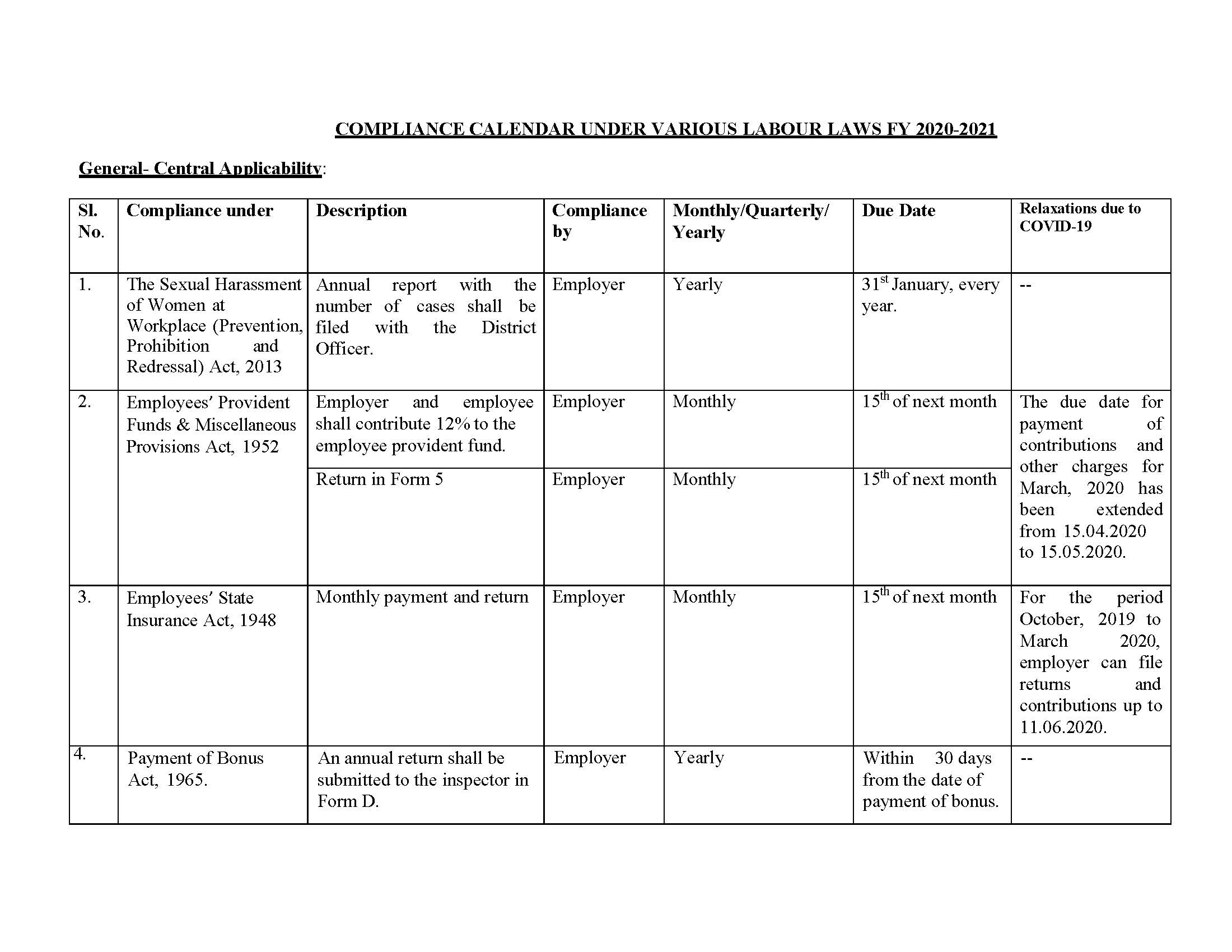 Labour Laws Compliance-Calendar-FY-2020-21 in MP_Page_1